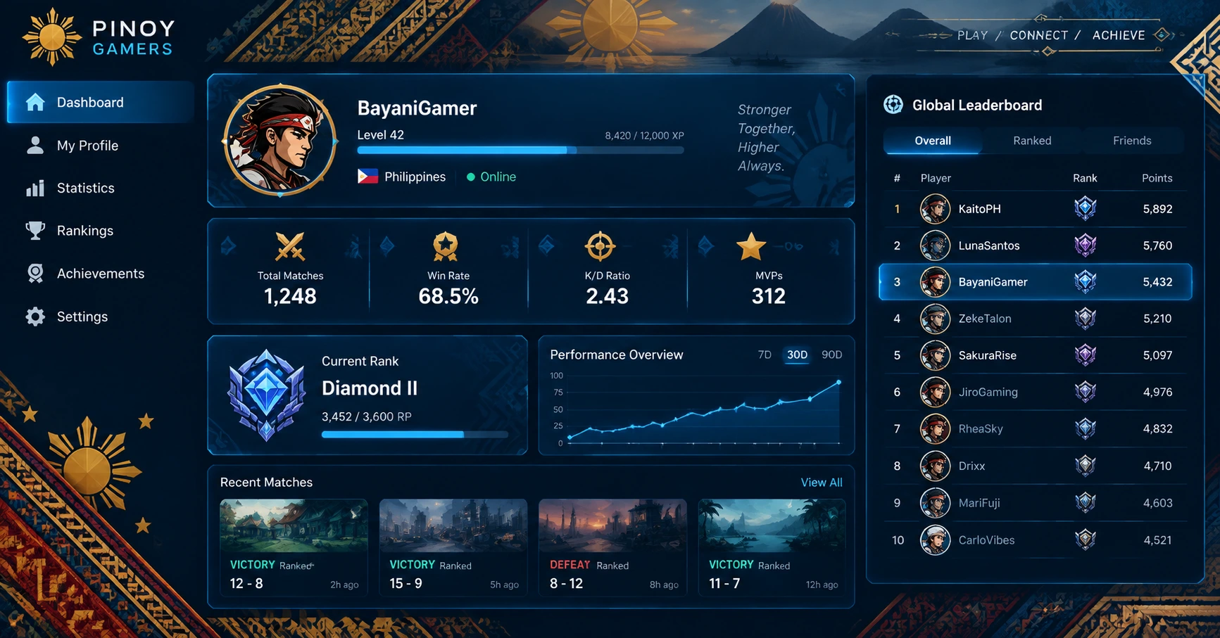 Exploring zwing: A Modern Gaming Platform for Filipino Players - image 3